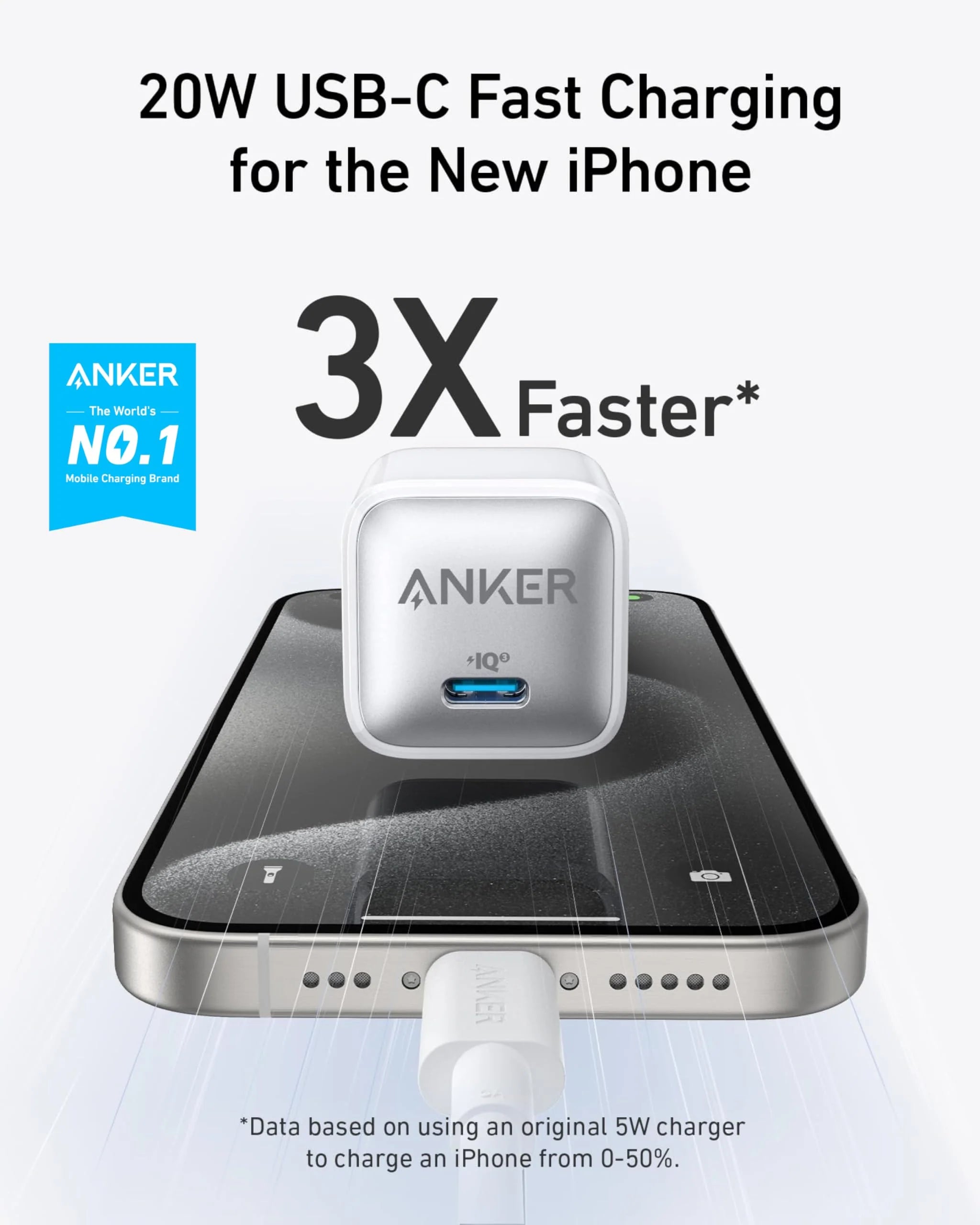 Anker 511 Nano Pro 20W USB-C Fast Charger with 6ft USB-C Cable (2-Pack Bundle) – Compact Power Adapter for iPhone, Samsung & More