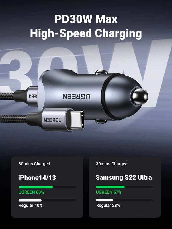 Dual Port 30W Car Charger PD 3.0 + QC 3.0 USB-C & USB-A Fast Charging Adapter with PD60W Cable