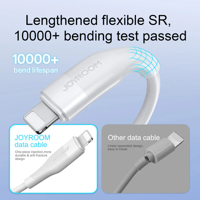 USB-A to Micro USB Fast Charging Cable 3A High-Speed Durable Data Sync Cable