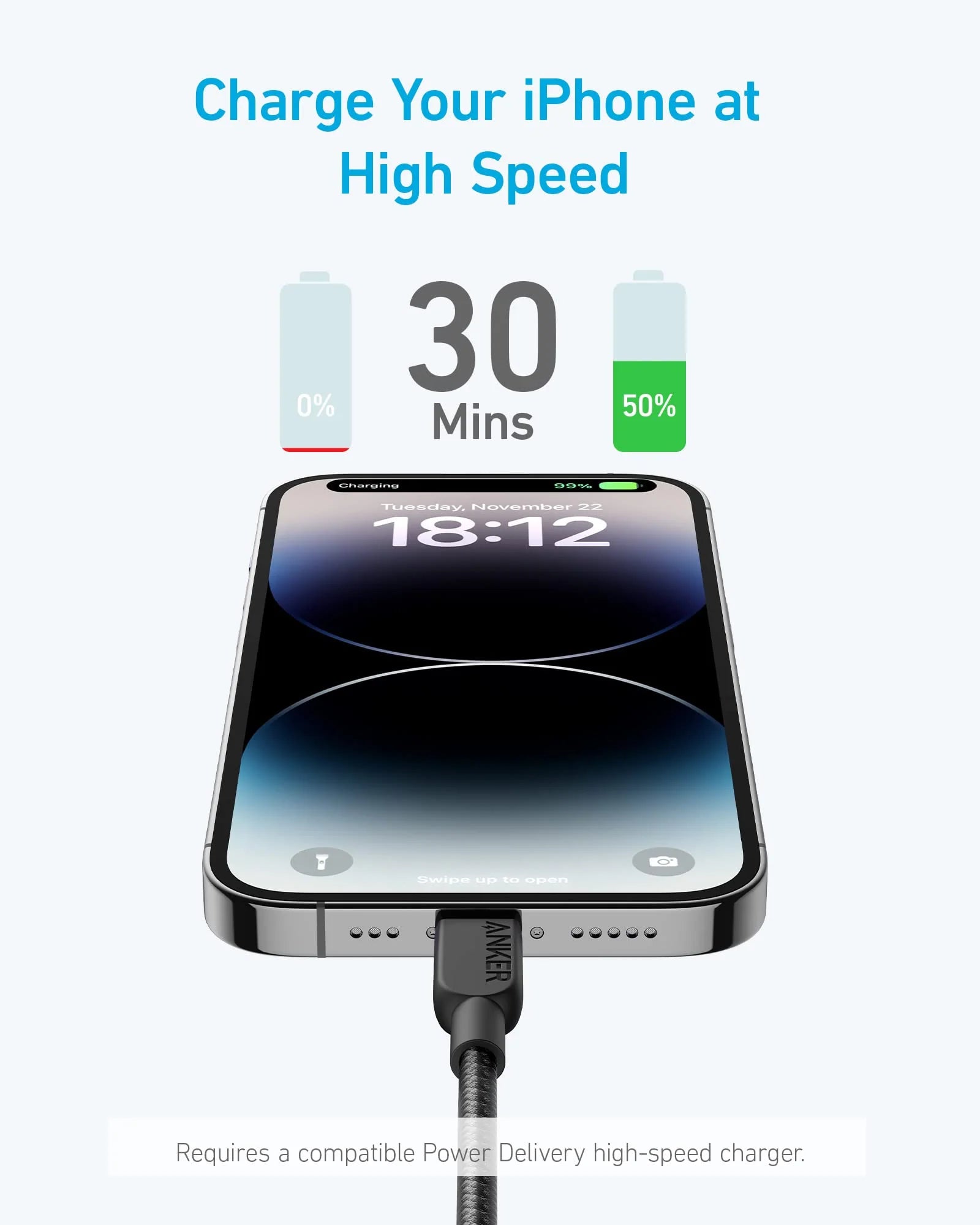Anker 310 USB-C to Lightning Fast Charging Cable 3ft – Apple MFi Certified