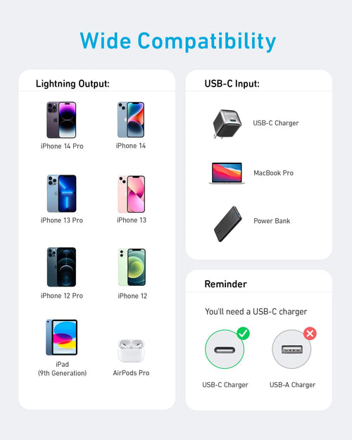 Anker 310 USB-C to Lightning Fast Charging Cable 3ft – Apple MFi Certified