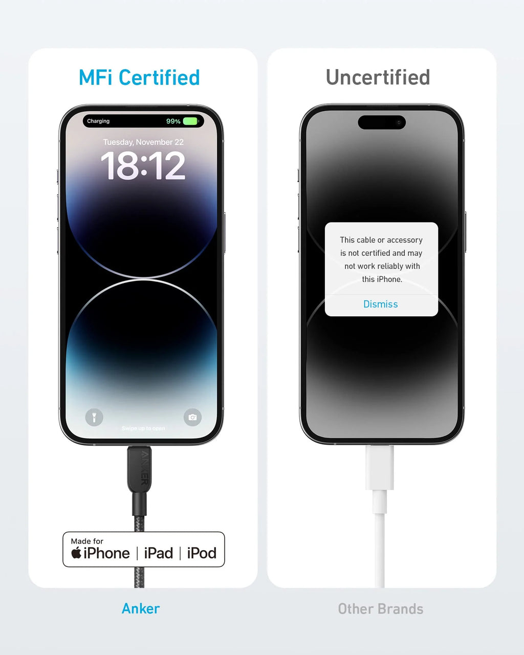 Anker 310 USB-C to Lightning Fast Charging Cable 3ft – Apple MFi Certified