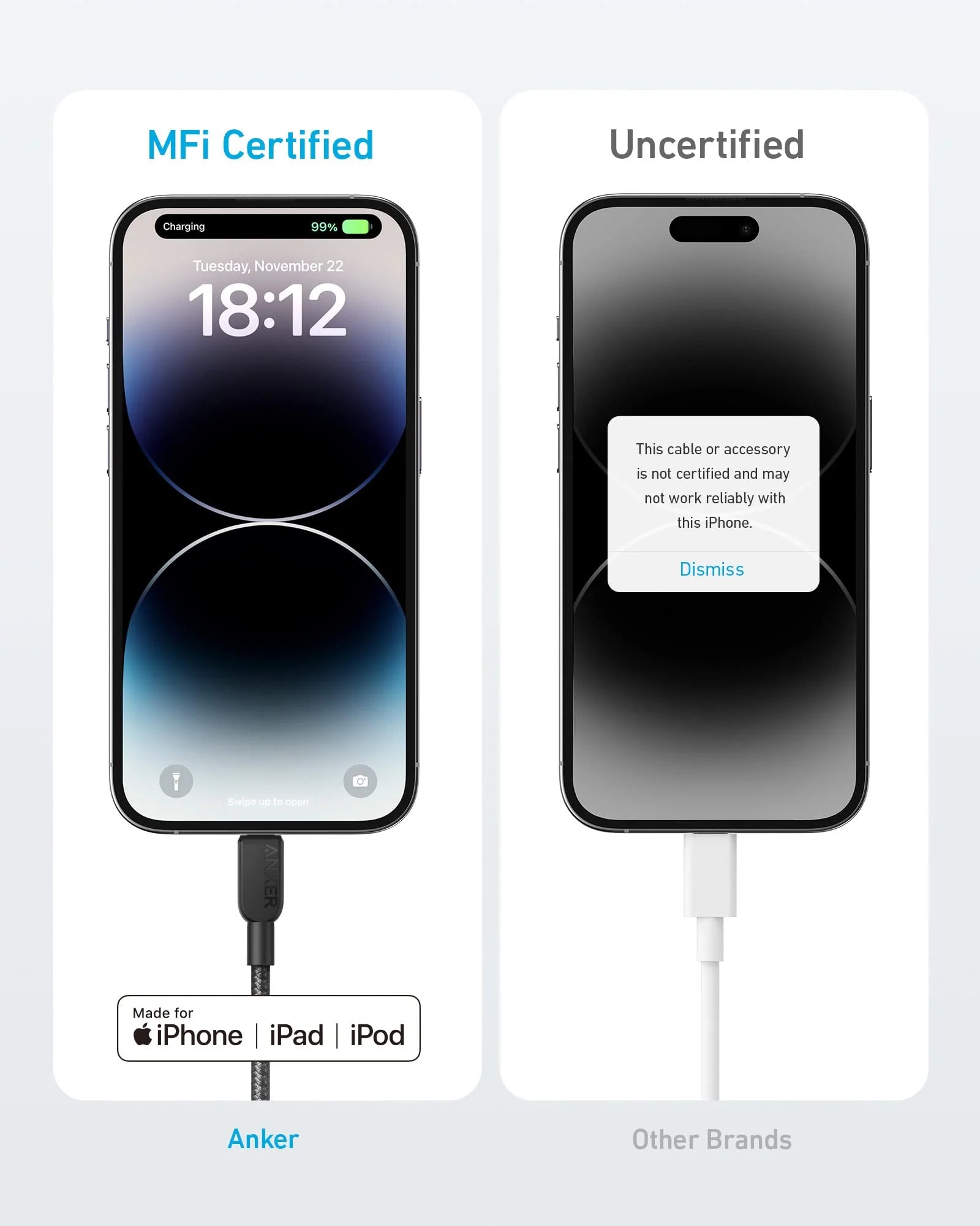 Anker 310 USB-C to Lightning Fast Charging Cable 3ft – Apple MFi Certified
