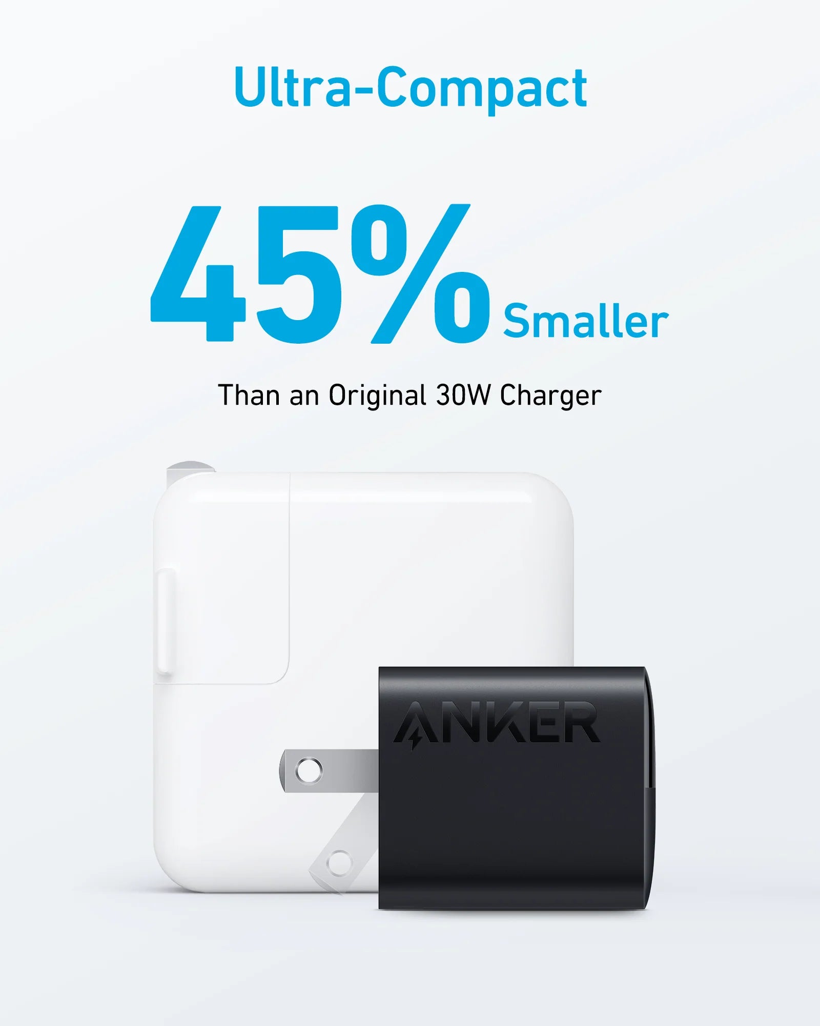 Anker 323 Charger 33W Fast USB-C Wall Charger Compact & Powerful