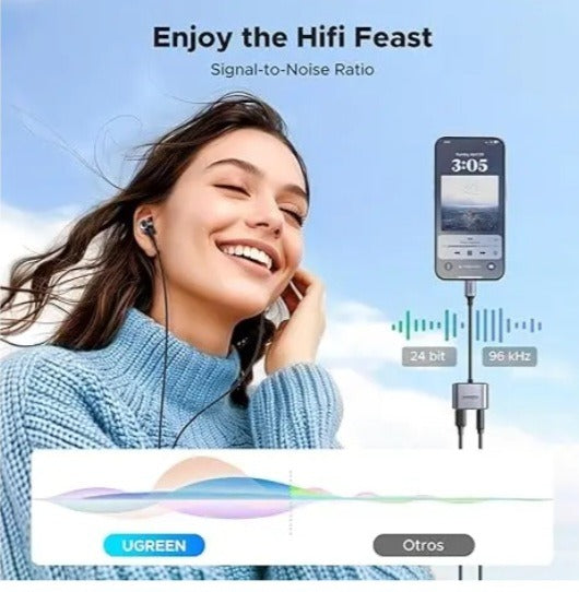 UGREEN 60164 USB-C to 3.5mm Audio Adapter with PD Charging (2-in-1 Headphone Jack + Fast Charge)